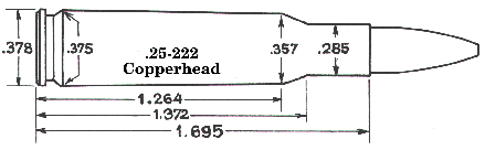 .25-222 Copperhead (Handloader Issue #359)